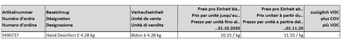 Augmentation du prix Hand Desinfect E 4.28 kg